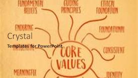  Presentation with business culture - Slides having characteristics-of-core-values-infographics background and a yellow colored foreground