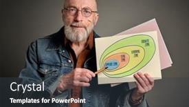  Presentation with personal development - PPT theme featuring comfort-fear-learning-and-growth background and a tawny brown colored foreground