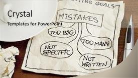  Presentation with setting goals - Presentation design consisting of common mistakes in setting goals background and a lemonade colored foreground