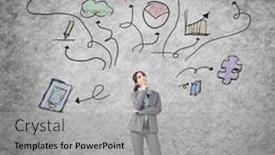  Presentation with business plan - 