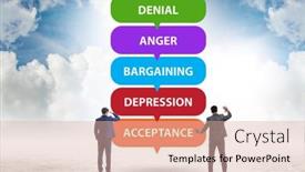  Presentation with grief - Beautiful presentation featuring concept-of-five-stages backdrop and a lemonade colored foreground