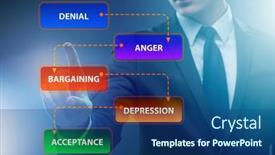  Presentation with grief - Beautiful slide set featuring concept-of-five-stages backdrop and a ocean colored foreground