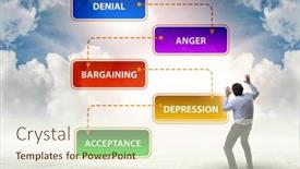  Presentation with grief - Amazing slide set having concept-of-five-stages backdrop and a cream colored foreground