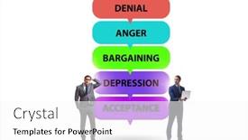  Presentation with grief - Slide deck with concept-of-five-stages background and a white colored foreground