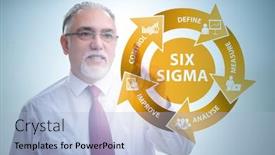  Presentation with lean - PPT theme consisting of concept-of-lean-management background and a light blue colored foreground