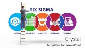  Presentation with lean - Presentation design consisting of concept-of-lean-management background and a white colored foreground