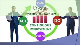  Presentation with continuous improvement - PPT theme with continuous-improvement-concept-in-business background and a soft green colored foreground