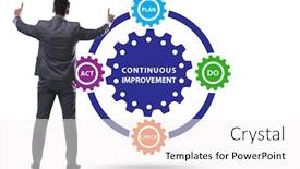  Presentation with continuous improvement - Audience pleasing theme consisting of continuous-improvement-concept-in-business backdrop and a white colored foreground