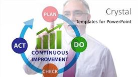  Presentation with continuous - PPT layouts featuring continuous-improvement-concept-in-business background and a white colored foreground