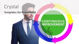  Presentation with continuous improvement - Cool new slides with continuous-improvement-concept-in-business backdrop and a white colored foreground