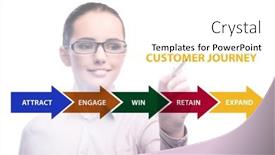  Presentation with customer journey - PPT theme consisting of customer-journey-concept-with-steps background and a white colored foreground