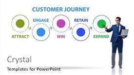  Presentation with customer journey - PPT layouts featuring customer-journey-concept-with-steps and a white colored foreground