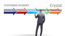  Presentation with customer journey - Slide set enhanced with customer-journey-concept-with-steps and a white colored foreground