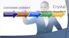  Presentation with customer journey - PPT theme enhanced with customer-journey-concept-with-steps and a white colored foreground