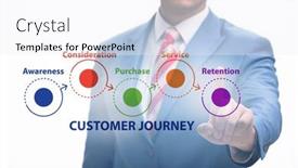  Presentation with customer journey - Presentation with customer-journey-concept-with-steps background and a white colored foreground