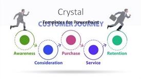  Presentation with customer journey - PPT layouts having customer-journey-concept-with-steps and a white colored foreground
