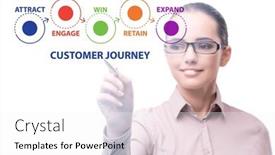  Presentation with customer journey - Theme with customer-journey-concept-with-steps and a white colored foreground