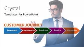  Presentation with customer journey - Slide set consisting of customer-journey-concept-with-steps background and a white colored foreground