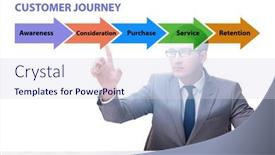  Presentation with customer journey - Slides featuring customer-journey-concept-with-steps and a sky blue colored foreground