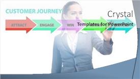  Presentation with customer journey - Slide deck having customer-journey-concept-with-steps and a white colored foreground