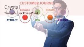  Presentation with customer journey - Presentation consisting of customer-journey-concept-with-steps and a lemonade colored foreground