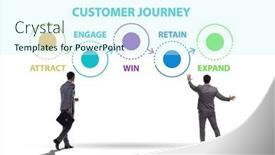  Presentation with customer journey - PPT theme with customer-journey-concept-with-steps and a cool aqua colored foreground