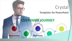  Presentation with customer journey - PPT theme having customer-journey-concept-with-steps background and a white colored foreground