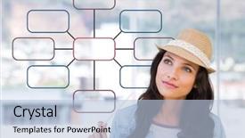  Presentation with mind - Presentation featuring mind map over city background background and a light blue colored foreground