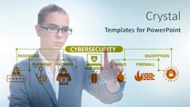  Presentation with cybersecurity - Amazing PPT theme having cybersecurity-concept-with-businesswoman-pressing backdrop and a sky blue colored foreground