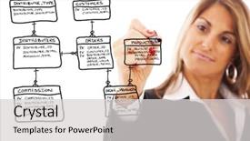  Presentation with flowchart - Colorful slide deck enhanced with data processing - businesswoman drawing a order database backdrop and a light gray colored foreground