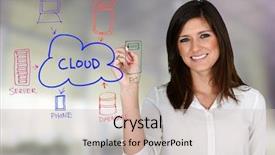  Presentation with office - Beautiful PPT layouts featuring database system design - young woman designing a website backdrop and a soft green colored foreground