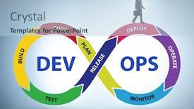  Presentation with devops - PPT layouts with devops-software-development-it-concept background and a light blue colored foreground