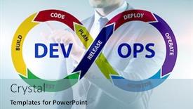  Presentation with devops - PPT theme with devops-software-development-it-concept background and a light blue colored foreground