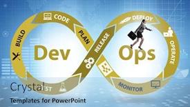  Presentation with devops - PPT layouts having devops-software-development-it-concept background and a light blue colored foreground