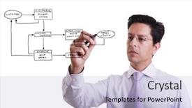  Presentation with flowchart - PPT theme featuring drawing a online order system background and a light blue colored foreground