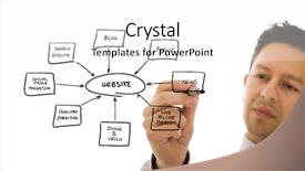  Presentation with schema - Cool new PPT layouts with ebusiness - businessman drawing a website schema backdrop and a white colored foreground