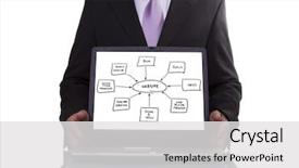  Presentation with diagram - Audience pleasing theme consisting of ebusiness - businessman showing a website diagram backdrop and a white colored foreground