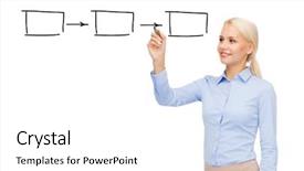  Presentation with future plan - Slides having economic future plan - office business and new technology background and a white colored foreground