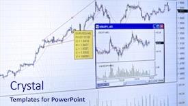  Presentation with market - PPT theme consisting of exchange rates - finance market chart background and a sky blue colored foreground