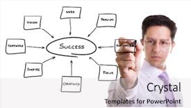  Presentation with coaching - PPT theme enhanced with executive coaching - businessman drawing in a whiteboard background and a light gray colored foreground