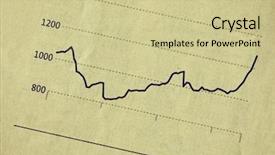  Presentation with electric scooter graph - Amazing PPT layouts having finance factor - graph or diagram backdrop and a soft green colored foreground