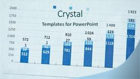  Presentation with diagram - Amazing PPT theme having finance factor - graph or diagram backdrop and a sky blue colored foreground