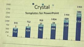  Presentation with diagram - Slide deck having finance factor - graph or diagram background and a soft green colored foreground