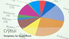  Presentation with pie chart - Cool new presentation design with financial-pie-chart-in-country backdrop and a sky blue colored foreground