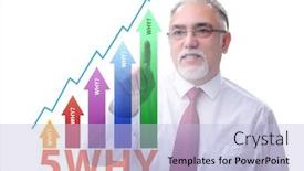  Presentation with virtual - Amazing slide set having five-whys-concept-with-businessman backdrop and a light blue colored foreground