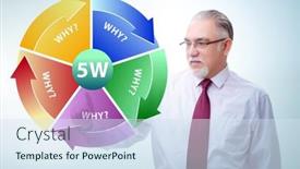  Presentation with concept - PPT theme enhanced with five-whys-concept-with-businessman background and a sky blue colored foreground