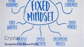  Presentation with mindset - Slides featuring fixed-mindset-infographics-or-mind and a lemonade colored foreground