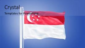  Presentation with singapore - Beautiful slides featuring flag of singapore flying backdrop and a teal colored foreground