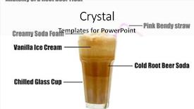  Presentation with floating - Amazing slides having floating restaurant - anatomy of a rootbeer float backdrop and a white colored foreground
