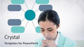  Presentation with mind map diagram - PPT theme featuring flow chart circle - digital composite of businesswoman background and a  colored foreground